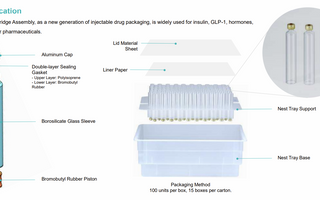 510k Injection Pen Consumables