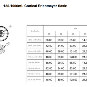 3L PC Conical Erlenmeyer Flasks, Flat Base, Vent Filter Cap, Sterile, 1/pk, 4/cs - 786011